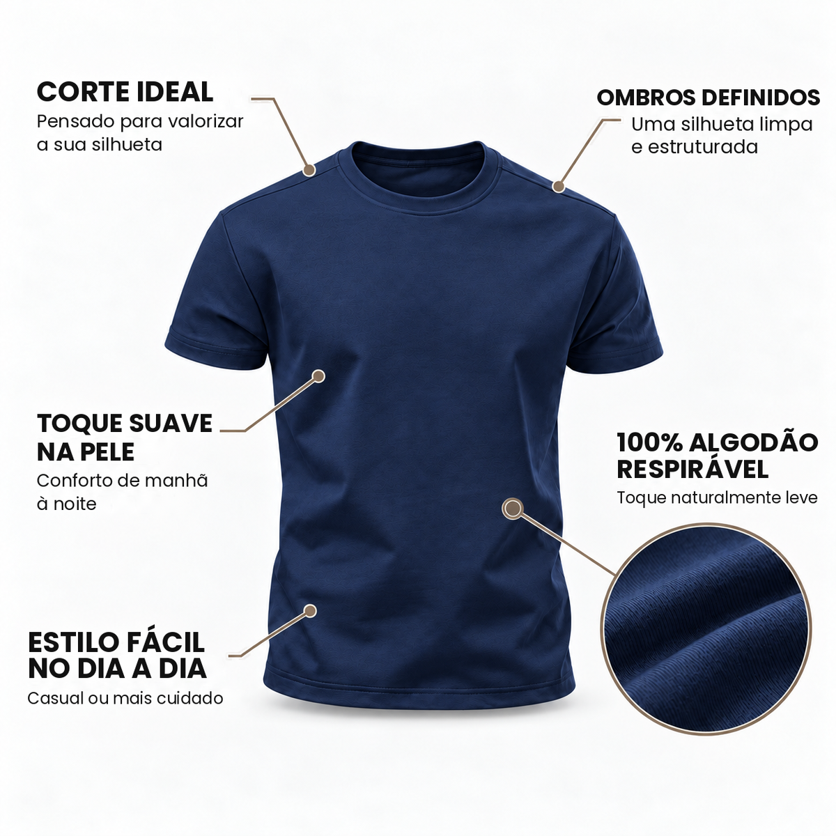 Infografia d'A T-shirt Perfeita Komfort
